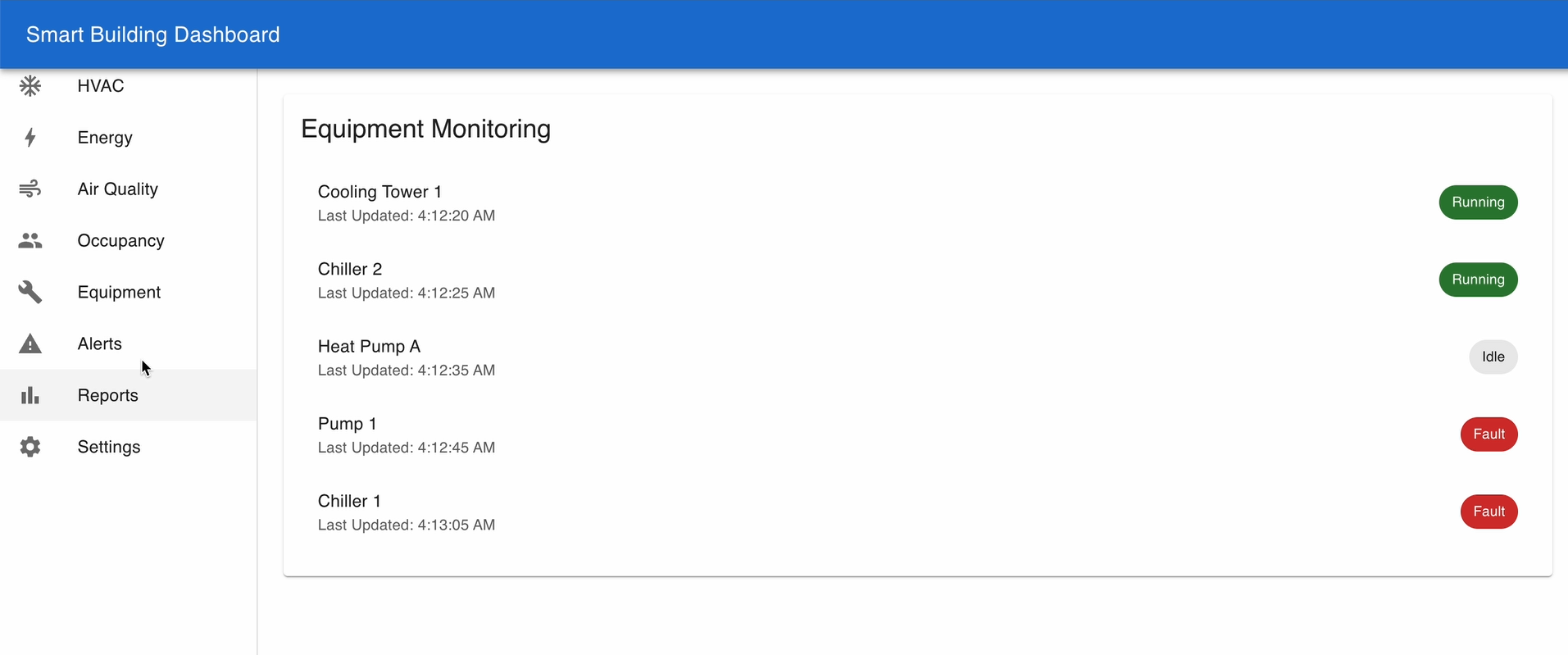 hvac monitoring