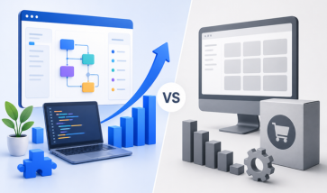 custom software development vs off the shelf solutions